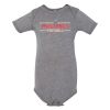 Baby Triblend Short Sleeve One Piece Thumbnail